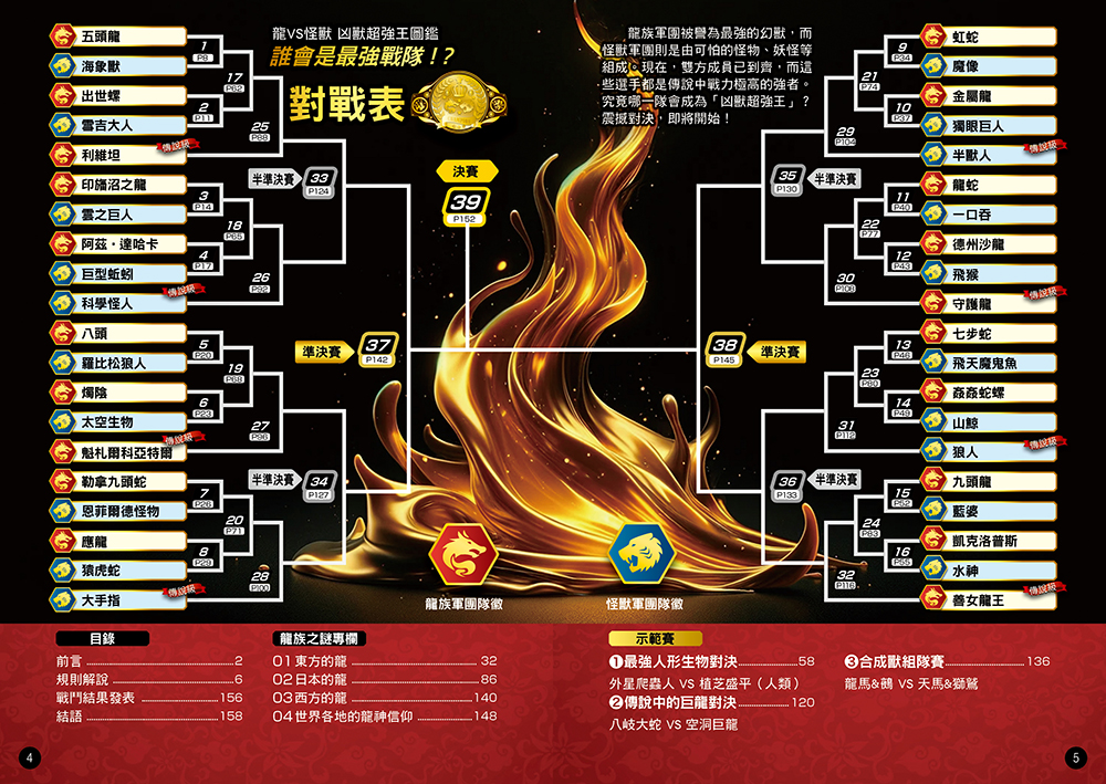 【龍VS怪獸】凶獸超強王圖鑑：史上最強爭霸戰，究竟誰能稱王！？